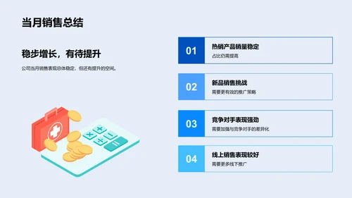 家居销售月报PPT模板