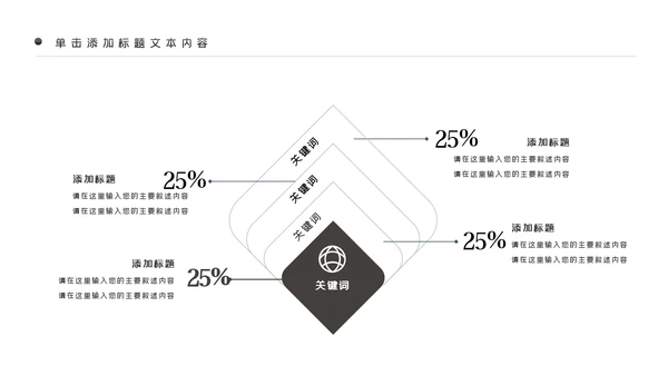 精美舞蹈培训芭蕾舞舞蹈艺术动态PPT模板