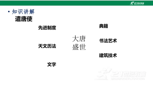 第4课 唐朝的中外文化交流 课件