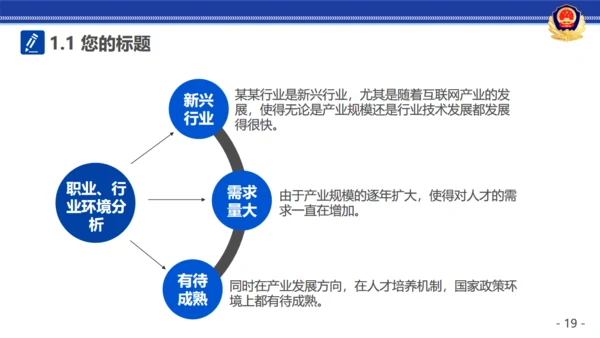 公安警察治安工作汇报通用PPT模板