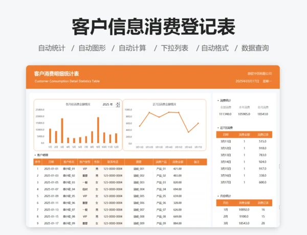 客户信息消费登记表