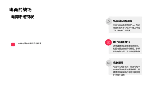 电商活动策划掌握PPT模板