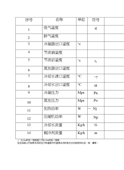 制冷循环实验指导书