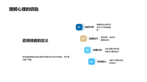 咨询技能提升之道