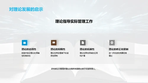 探索管理学研究之路