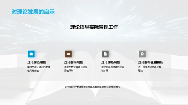 探索管理学研究之路