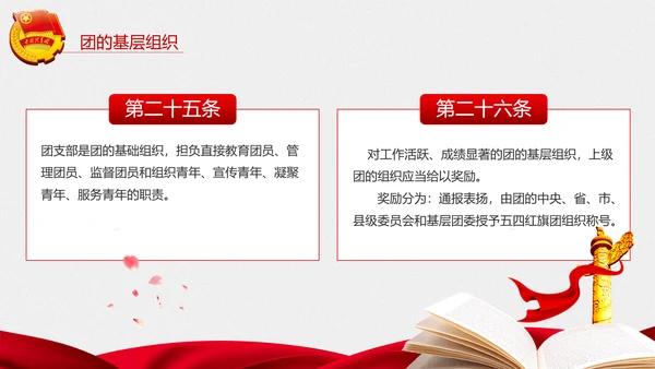 中国共青团章程PPT模板