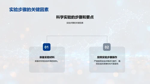 科学实验教学法