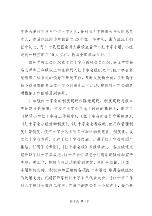 学校红十字会工作总结 (8).docx