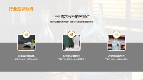 学科领域革新探索