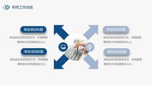 潘通蓝2021商务工作总结工作计划述职报告通用动态PPT模板