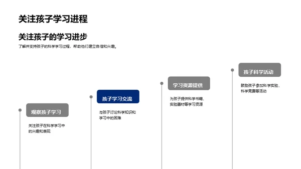 科学启蒙与实践