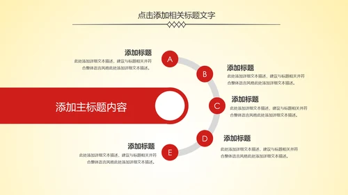 简约银行金融理财工作汇报PPT模板