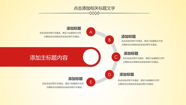 简约银行金融理财工作汇报PPT模板
