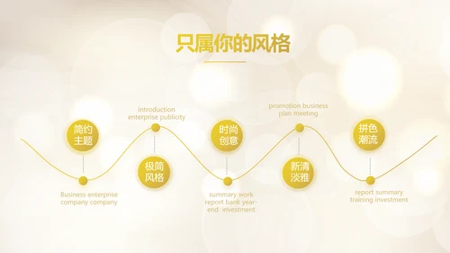 青春派对活动策划方案工作总结汇报动态PPT