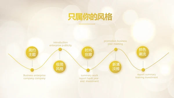青春派对活动策划方案工作总结汇报动态PPT