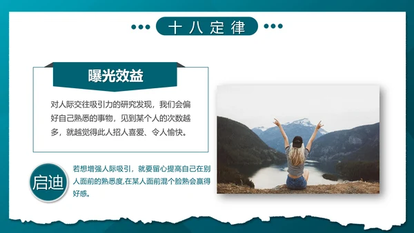 职场心理学团队互助合作PPT模板