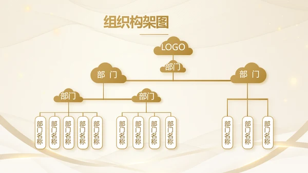 创业投资路演项目融资计划书PPT动态模板