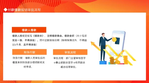 公司财务制度培训PPT课件模板