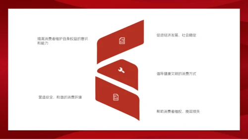 消费者权益日打假通用PPT模板