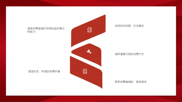 消费者权益日打假通用PPT模板