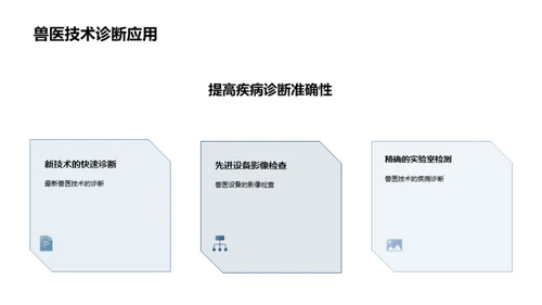 兽医科技进阶之路