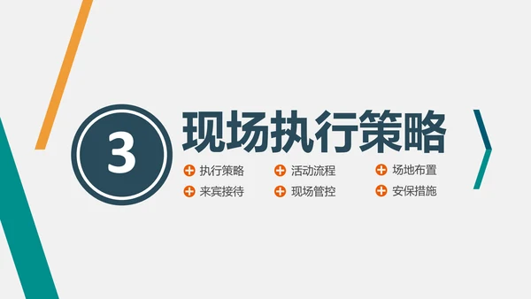 公关公司活动策划执行方案PPT