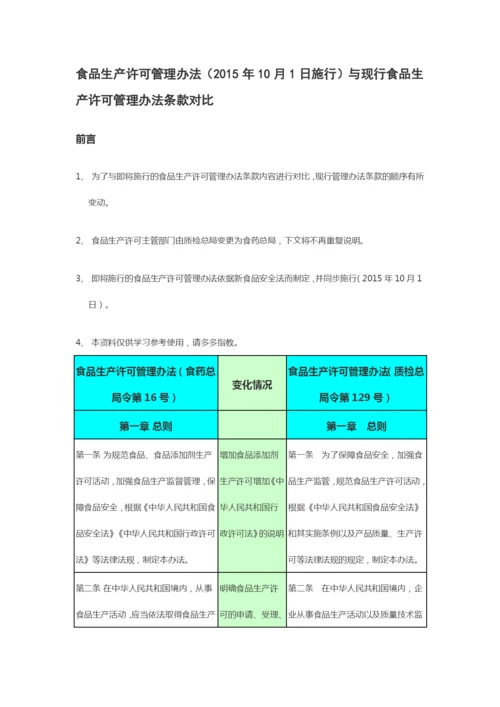 新旧食品生产许可管理办法条款对比2015.docx