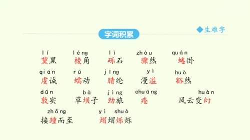 第18课  在长江源头的各拉丹冬 统编版语文八年级下册 同步精品课件