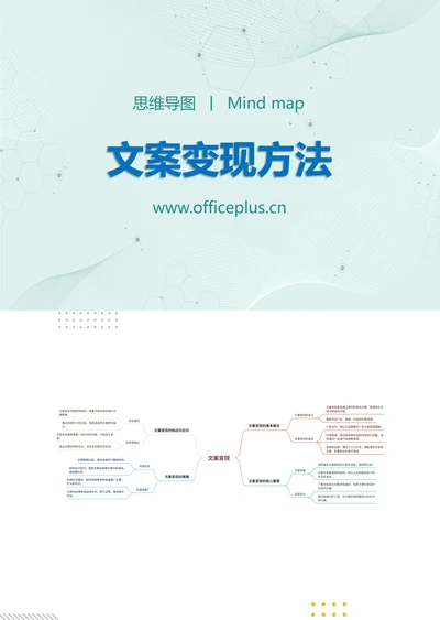 文案变现方法和识分享思维导图