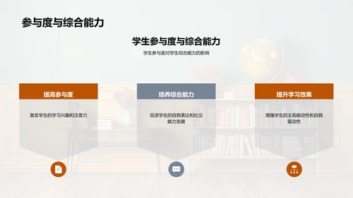 激发二年级学生课堂参与