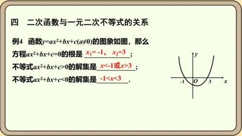 人教版数学九年级上册22.2  二次函数和一元二次方程课件（共55张PPT）