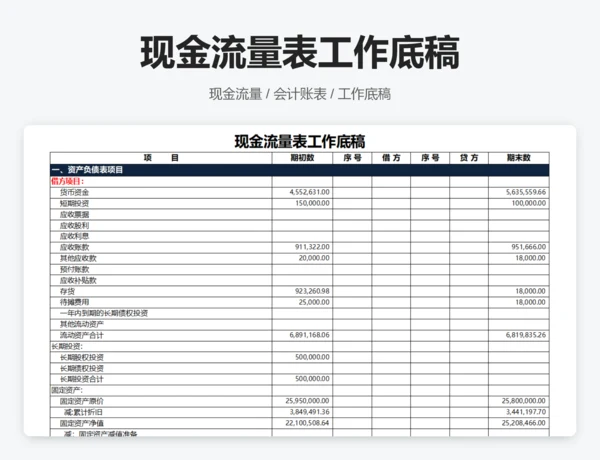 现金流量表