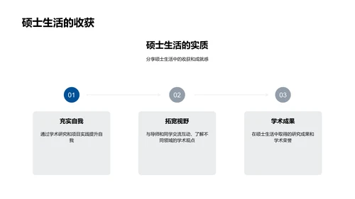 硕士生活报告