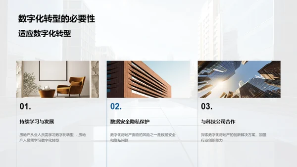 数字化房地产：开启未来