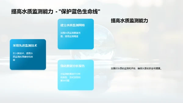 水资源保护与环保未来