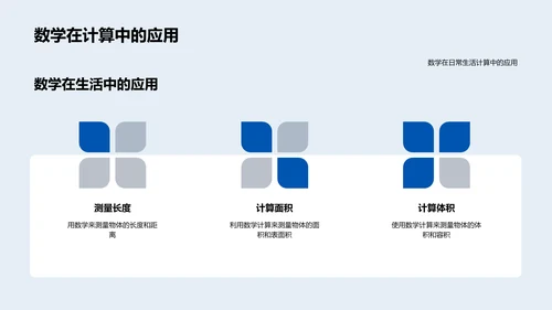 数学在生活中