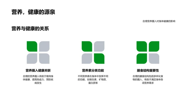 青少年健康指南