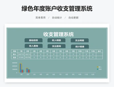 绿色年度账户收支管理系统