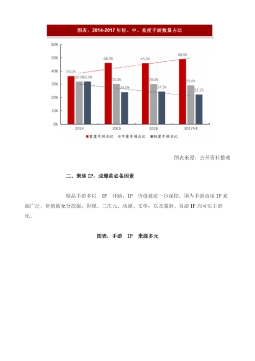 中国手游行业游戏类型及IP游戏收入：重度RPG崛起端游IP确定性强.docx
