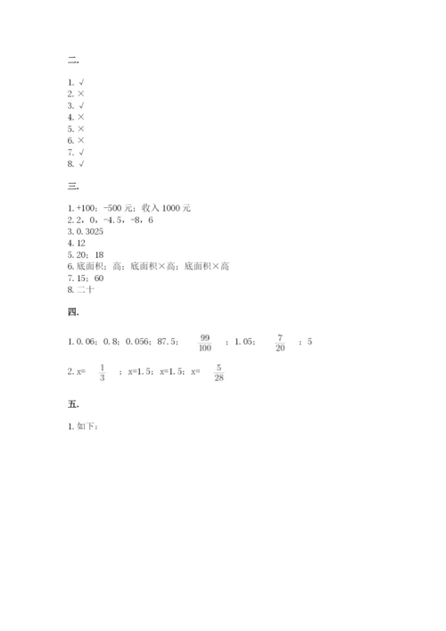 小学数学六年级下册竞赛试题附完整答案（各地真题）.docx