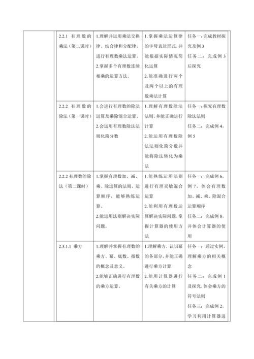 有理数的运算大单元教学设计
