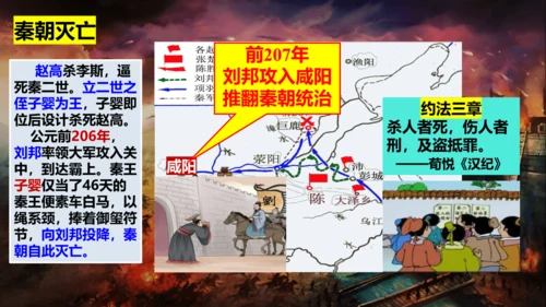 第10课 秦末农民战争 课件【有堂好课】七年级历史上册同步教学课件（统编版2024）