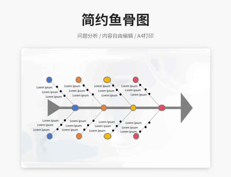 鱼骨图