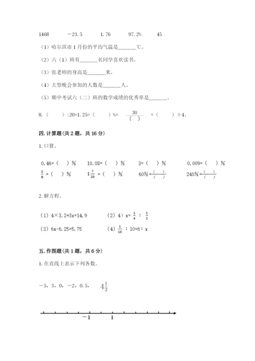 北京版六年级下册期末真题卷（精练）.docx