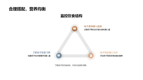 大寒季节的食疗策略