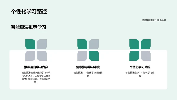 英语教学创新路径PPT模板