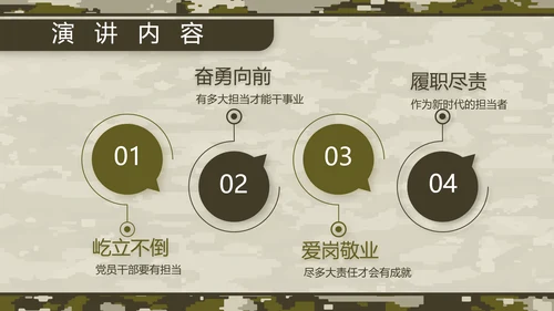 迷彩风部队军事工作总结汇报动态PPT