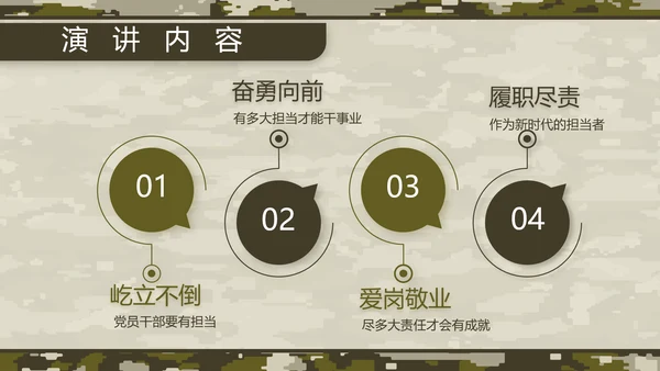 迷彩风部队军事工作总结汇报动态PPT