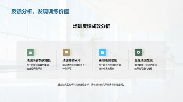 20XX年度人力资源纵览